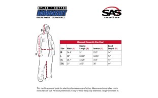 Moonsuit Coveralls Size Guide.png